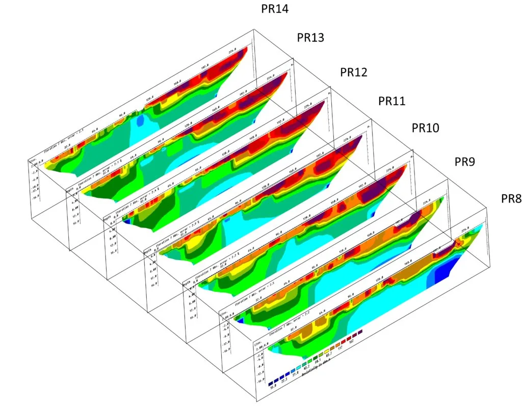 Electrical resistivity tomography results from the cavity detection survey in Saudi Arabia